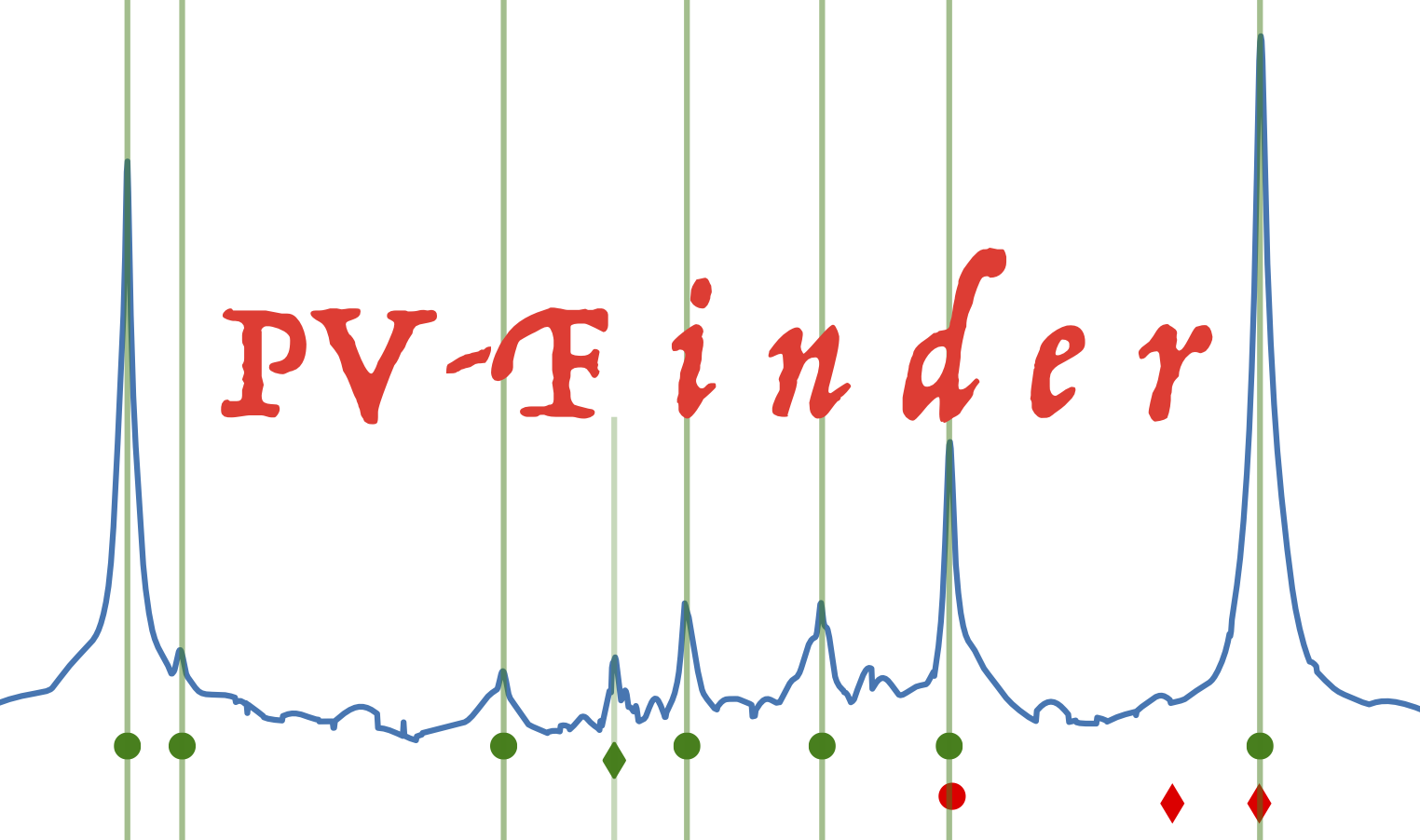 PV-Finder logo