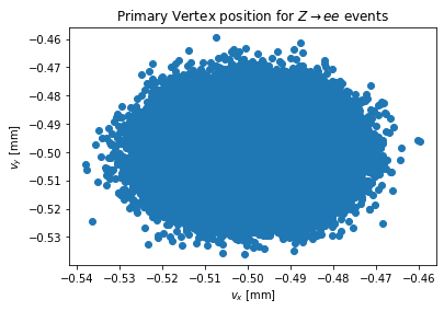 ../_images/5e3077eb27e6a8c70312ae993fc8622cb502e65931639923c3024cebefffc3e3.png