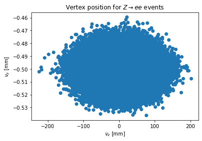 ../_images/93acedb6cc912747ea04c9b1209431674973ee75444cceb224a02898ed74b1ae.png